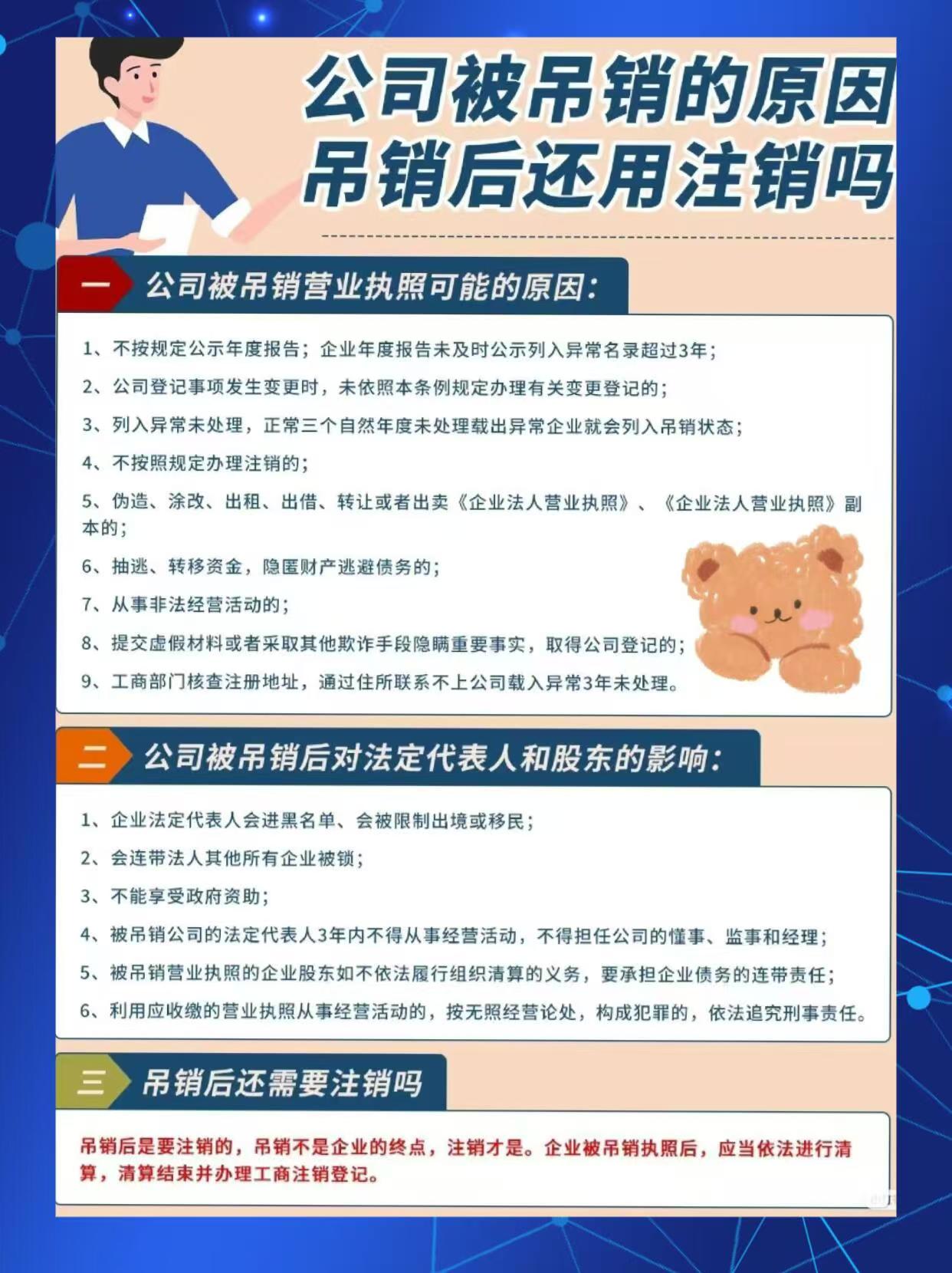 九龙坡公司被吊销的原因！吊销后还用注销吗？